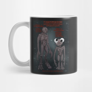 Demogorgon Evolution DemiGooGoo Stranger Things Mug